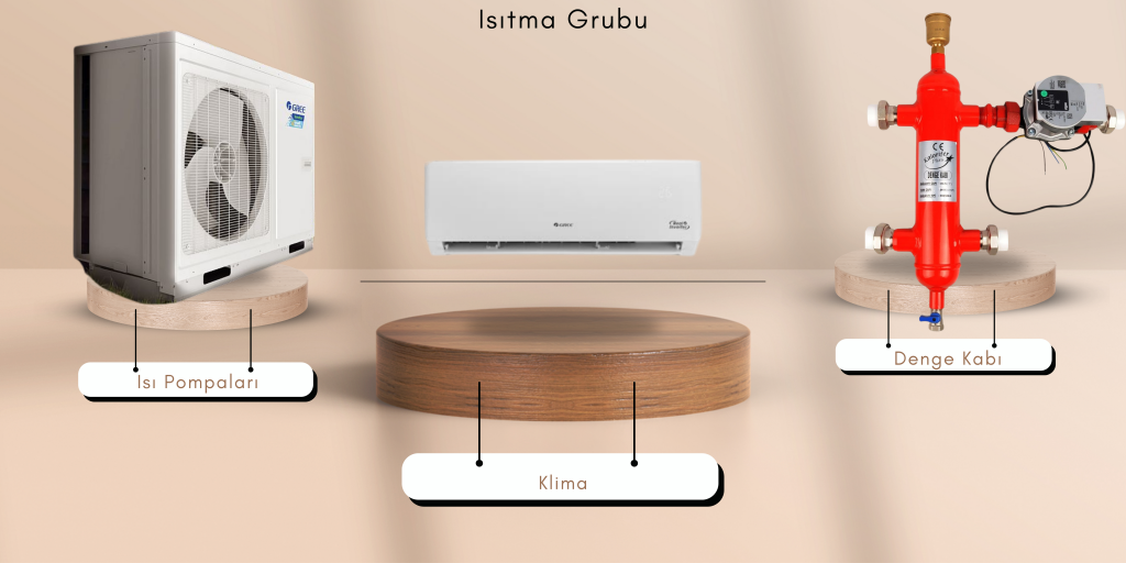 ISITMA GRUBU ÜRÜNLERİ